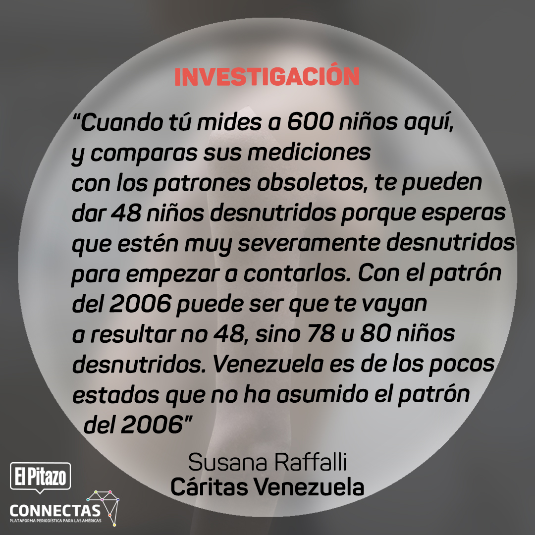 Conocer Gente Caracas - 501217